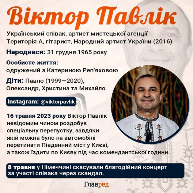 Син Віктора Павліка: біографія, особисте життя та кар'єра