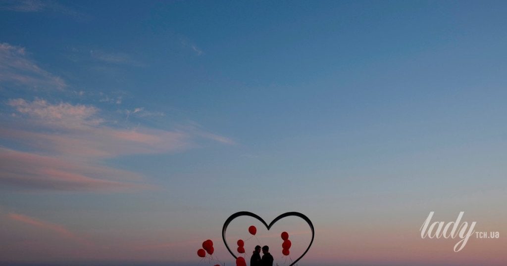 Астрологічний прогноз на 28 квітня