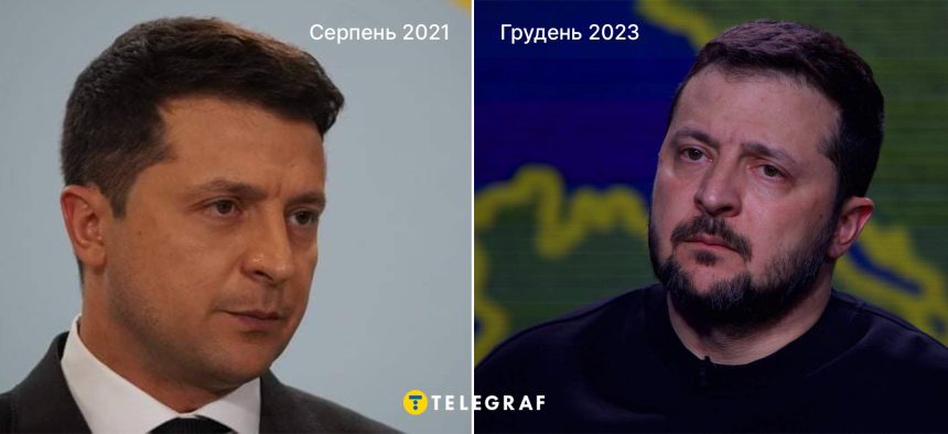 Скільки Років Зеленському: Вік, Біографія та Кар’єра Володимира Зеленського