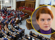 Мар'Яна Безугла Особисте Життя: біографія, кар'єра та особисті деталі