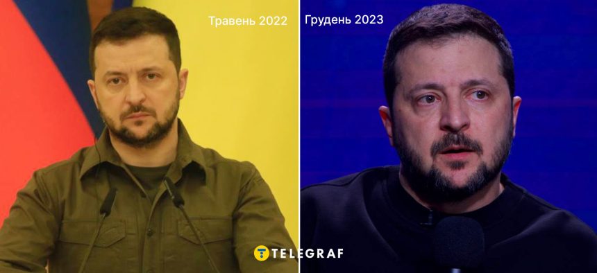 Скільки Років Зеленському: Вік, Біографія та Кар’єра Володимира Зеленського
