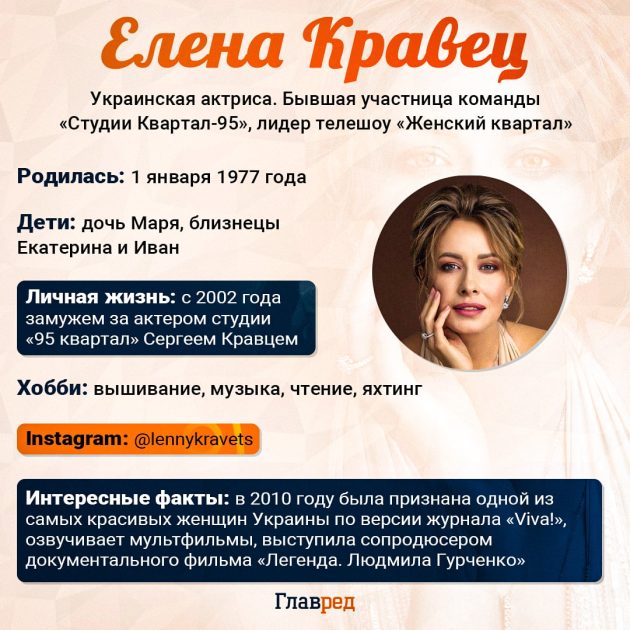 Елена Кравец Развод: подробности личной жизни и карьеры