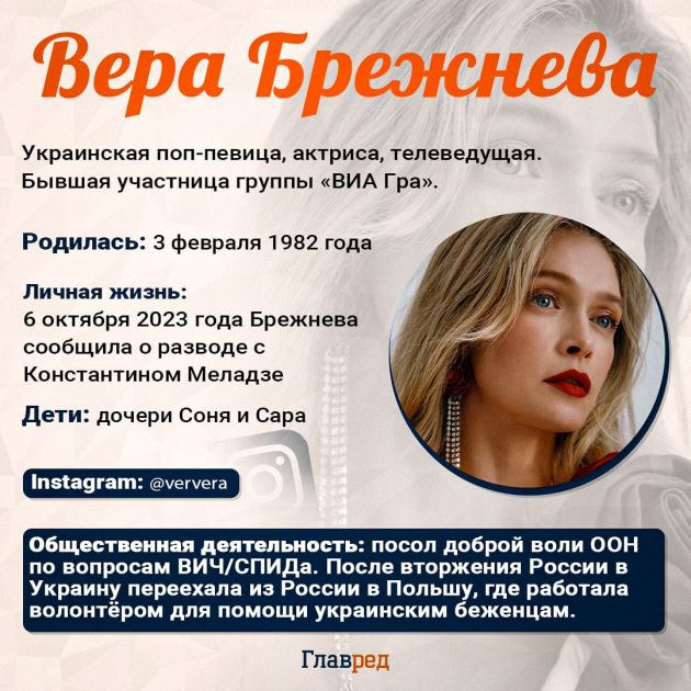 Вера Брежнева Где Сейчас: подробный обзор жизни и карьеры