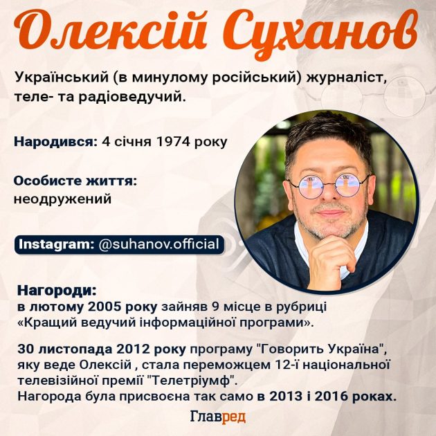 Олексій Суханов Особисте Життя: Біографія, Родина та Кар'єрний Шлях